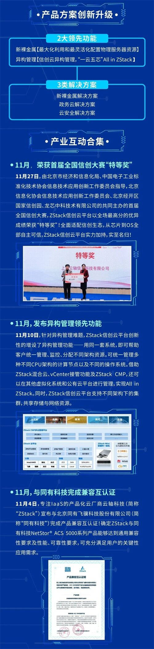 全國信創(chuàng)大賽冠軍揭曉，信創(chuàng)云平臺首選自研開源的ZStack私有云！