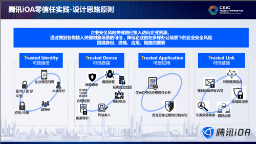 聚焦數(shù)字化辦公，騰訊零信任iOA安全方案亮相大灣區(qū)2020網(wǎng)絡(luò)安全大會(huì)