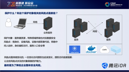 聚焦數(shù)字化辦公，騰訊零信任iOA安全方案亮相大灣區(qū)2020網(wǎng)絡(luò)安全大會(huì)