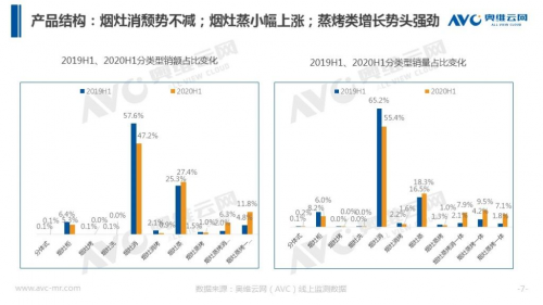 實在”大”有料，德意三”大”系列蒸烤集成灶全新上市
