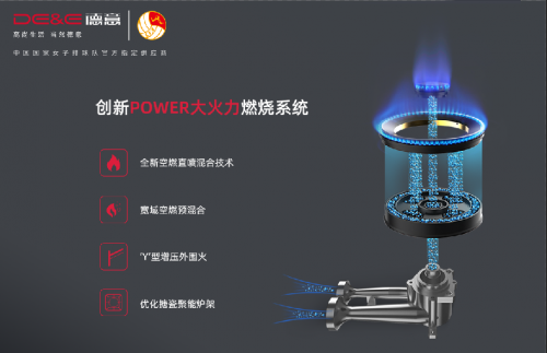 實在”大”有料，德意三”大”系列蒸烤集成灶全新上市
