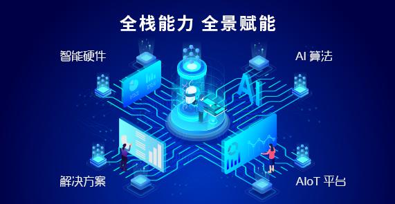 億歐智庫發(fā)布《泛安防行業(yè)研究報告》，宇泛智能榮膺資深玩家