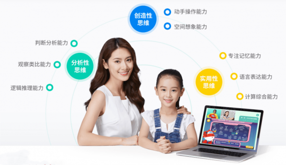 豌豆思維課程怎么樣提高孩子的語言表達(dá)能力？