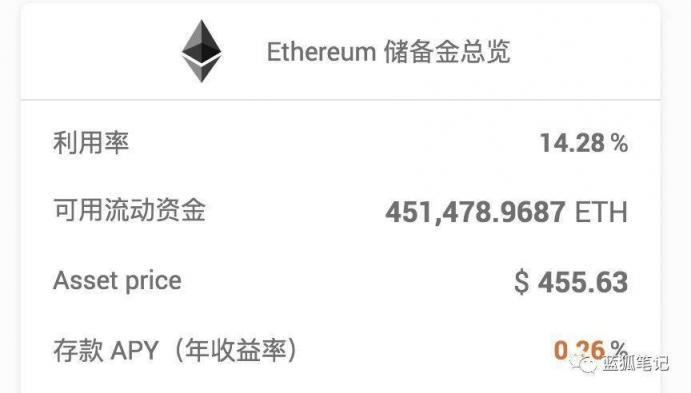 ETH2.0時(shí)代，合成資產(chǎn)DeFi-X的機(jī)遇與挑戰(zhàn)