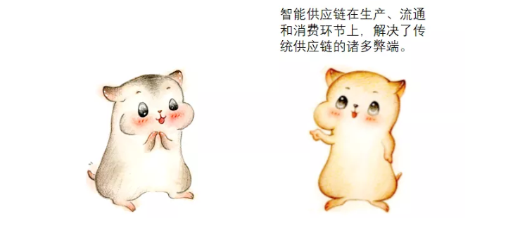 漫畫(huà)：什么是 “智能供應(yīng)鏈” ？