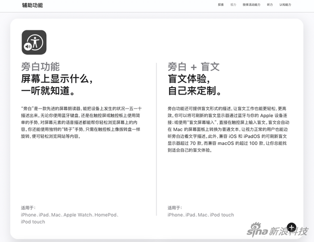 視覺(jué)功能相關(guān)介紹