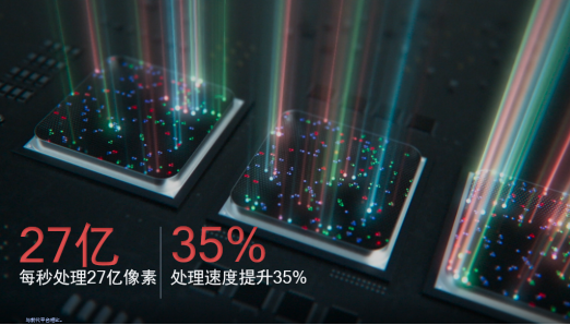 計算攝影拍出未來，高通驍龍888重新定義頂級影像體驗
