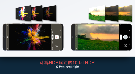 計算攝影拍出未來，高通驍龍888重新定義頂級影像體驗