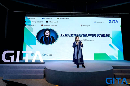 兵無(wú)常勢(shì)，2021年B2B營(yíng)銷作戰(zhàn)指南！