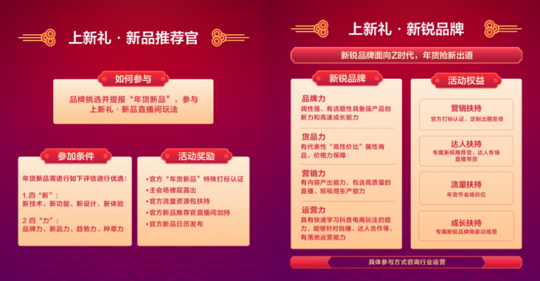 抖音年貨節(jié)商家報(bào)名通道開啟，招商大會(huì)釋放關(guān)鍵玩法