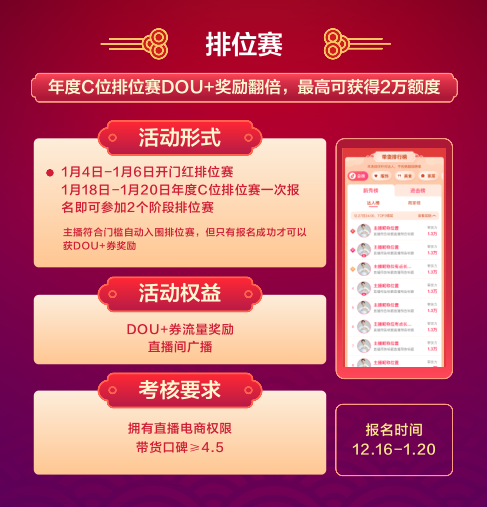 抖音年貨節(jié)商家報(bào)名通道開啟，招商大會(huì)釋放關(guān)鍵玩法