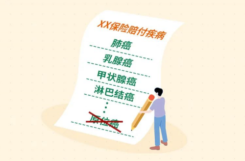 重疾險新規(guī)下消費者的“前世今生”，昆侖健康保險為您解讀《重疾險新定義》