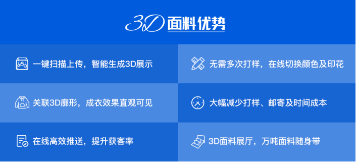 中國印染企業(yè)30強(qiáng)“美欣達(dá)”引入Style3D，開啟面料展銷數(shù)字化