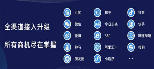 易聊科技在線客服系統(tǒng)洞察潛在客戶需求，提升線索轉(zhuǎn)化率！