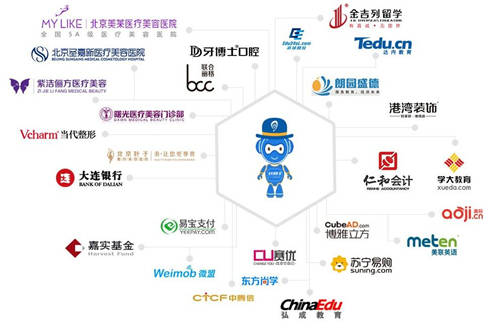 易聊科技在線客服系統(tǒng)洞察潛在客戶需求，提升線索轉(zhuǎn)化率！