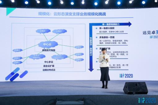 刷新OpenStack最大規(guī)模集群紀錄，智算中心操作系統(tǒng)有了新標桿