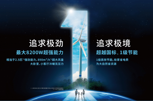Z世代的下一個選擇？大金空調(diào)為健康空氣帶來AIRDREAM Z新產(chǎn)品！