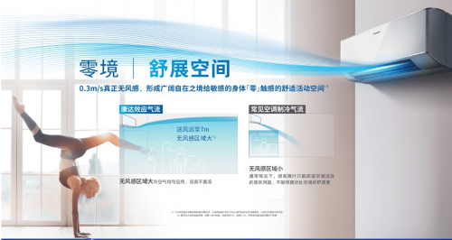 Z世代的下一個選擇？大金空調(diào)為健康空氣帶來AIRDREAM Z新產(chǎn)品！