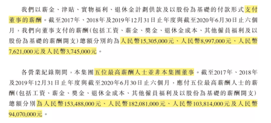 老虎證券ESOP：解密隱秘薪酬版圖，到底是誰的快手？