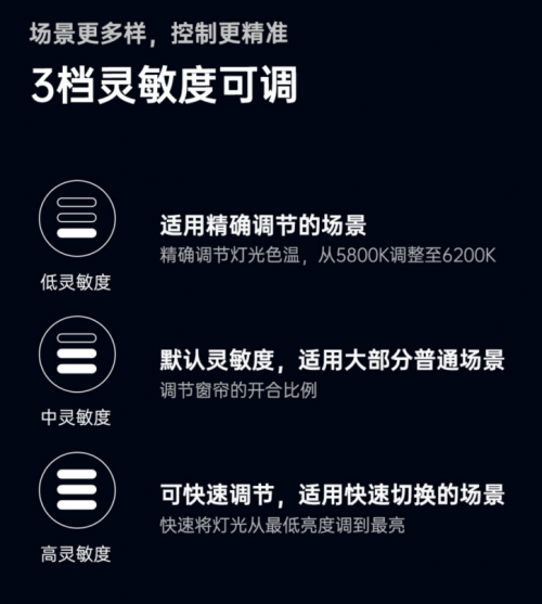 2.無極調(diào)節(jié)，3年續(xù)航！Aqara智能旋鈕開關(guān)H1無線版發(fā)售！