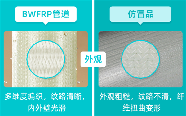 面對(duì)BWFRP行業(yè)“仿冒者”，看我教你如何辨別真?zhèn)危?/></p><p>因?yàn)橛蓄A(yù)成型工藝，正品BWFRP管道最終紋理和預(yù)設(shè)外觀保持了很高的一致性。多維度編織，紋理清晰，用手觸摸有很明顯的凹凸質(zhì)感。而仿冒BWFRP管道，往往通過(guò)多設(shè)備拼湊加工，在生產(chǎn)中沒(méi)有預(yù)成型工藝，最終產(chǎn)品效果不管是外觀和紋理都大相徑庭。從肉眼看大部分仿冒BWFRP管道紋路會(huì)變得扭曲斷裂，沒(méi)有明顯的凹凸質(zhì)感。</p><p><strong>3.</strong><strong>高性能玻纖加環(huán)保樹(shù)脂，正品</strong><strong>BWFRP</strong><strong>管道對(duì)原材料挑選嚴(yán)格</strong></p><p>正品BWFRP管道嚴(yán)格按照國(guó)家標(biāo)準(zhǔn)要求，2017年正式參與了行業(yè)標(biāo)準(zhǔn)《中華人民共和國(guó)電力行業(yè)標(biāo)準(zhǔn)DL/T 802.2--2017》的制定 ，采用高性能高強(qiáng)度無(wú)堿玻璃纖維，及高性能樹(shù)脂為主要原材料。</p><p align=