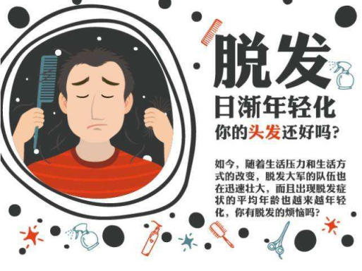 雙12熬夜搶防脫產(chǎn)品？重慶新生植發(fā)：植養(yǎng)護(hù)搭配更靠譜