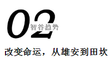 中國(guó)to B戰(zhàn)事開(kāi)打！京東數(shù)科的王牌，一張比一張硬氣
