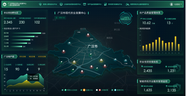 中國(guó)to B戰(zhàn)事開(kāi)打！京東數(shù)科的王牌，一張比一張硬氣