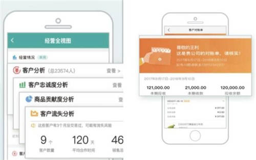 企業(yè)向場景化布局，刺激消費動力搶占行業(yè)市場