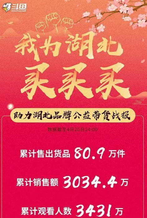 斗魚攜手中國兒基會設(shè)立公益專項(xiàng)基金 關(guān)愛青少年健康成長
