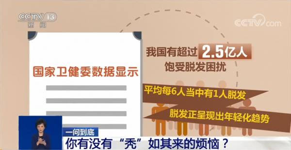 廈門新生植發(fā)：脫發(fā)人數(shù)超2.5億，雙十二消費報告植發(fā)數(shù)據(jù)爆增