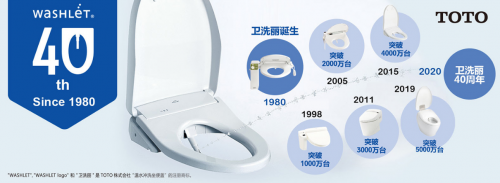 衛(wèi)浴行業(yè)“寶藏”產(chǎn)品，TOTO智能馬桶蓋究竟怎么樣？