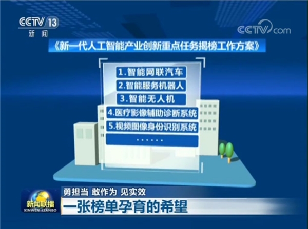 云從科技入圍工信部新一代AI 產(chǎn)業(yè)創(chuàng)新重點任務(wù)單位