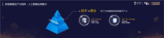 云擴科技獲36kr新經(jīng)濟之王「2020最具影響力企業(yè)，RPA將重構(gòu)未來工作方式