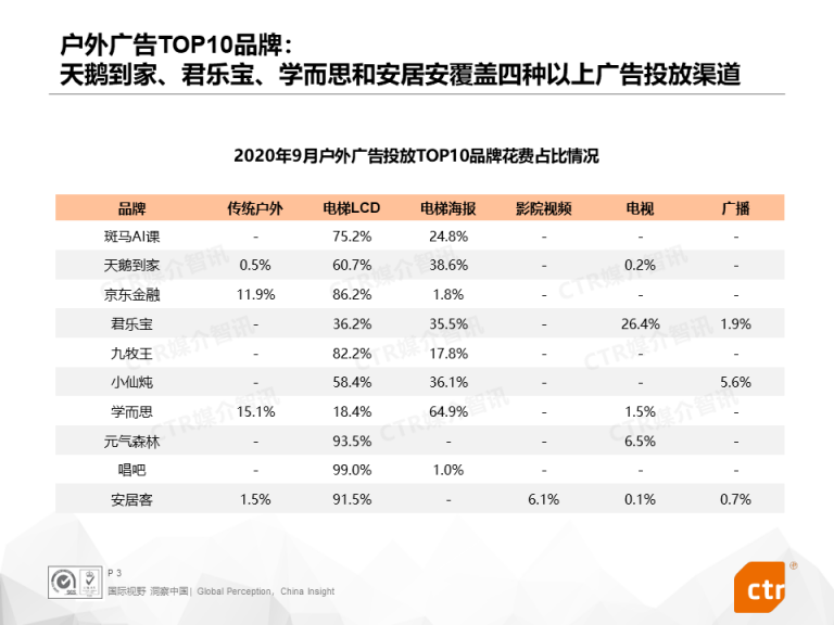 “真人在線(xiàn)免費(fèi)答題”：被刻意營(yíng)造出來(lái)的“新戰(zhàn)場(chǎng)”