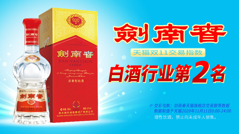 劍南春雙十二再獲佳績(jī)，展現(xiàn)強(qiáng)大品牌勢(shì)能