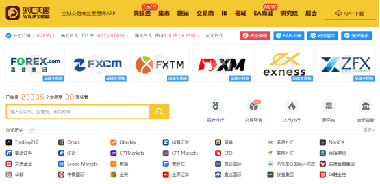 外匯天眼是如何幫助用戶甄別黑平臺風(fēng)險的呢？