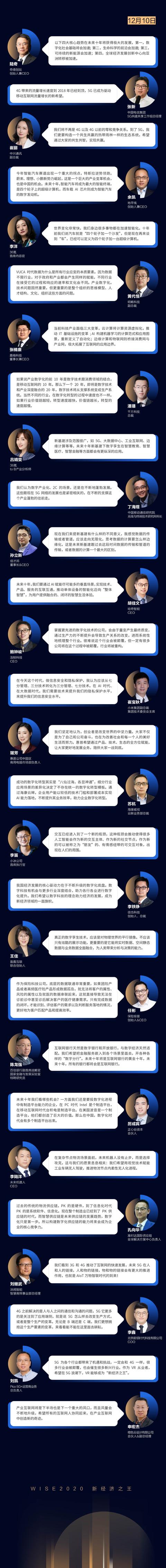 36氪WISE2020新經(jīng)濟(jì)之王大會(huì)圓滿(mǎn)落幕 超170位嘉賓縱論新經(jīng)濟(jì)