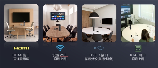 看到科技發(fā)布Kandao Meeting Pro 360°視頻會議機(jī)
