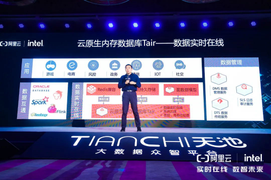 飛刀：讓數據實時在線 云原生內存數據庫時代到來