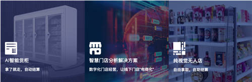 ?再獲國(guó)際智庫(kù)認(rèn)可！SandStar視達(dá)入選CB Insights 2020 Retail Tech 100