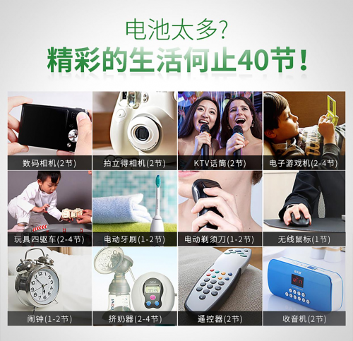 新年家居換新裝，GP超霸萬(wàn)元紅包等你拿