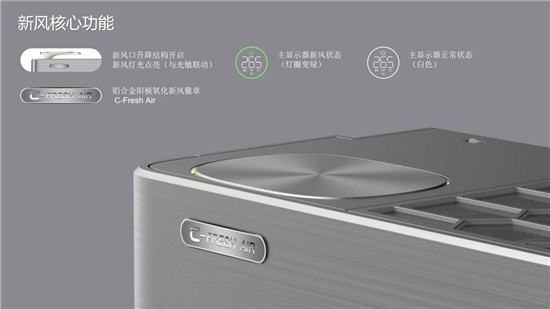 打造健康品質(zhì)生活，TCL 新風(fēng)空調(diào)C掛機(jī)榮獲2020中國家電“好產(chǎn)品”獎(jiǎng)