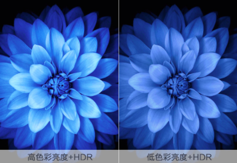 電視、投影、激光電視，現(xiàn)代客廳裝什么好？