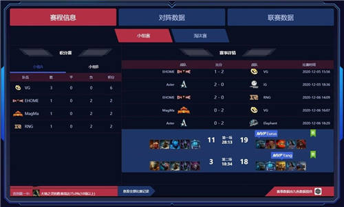 DOTA PIT S4完美謝幕，藍寶石顯卡全程護航