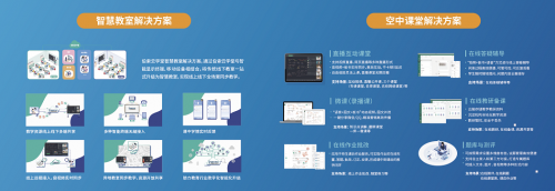 伯索云學(xué)堂“智慧教室”亮相北京2020未來(lái)學(xué)校生態(tài)大會(huì)，引領(lǐng)智慧教學(xué)升級(jí)