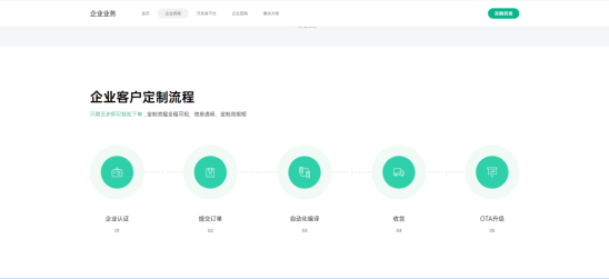 體驗數(shù)字化采購的魅力！OPPO企業(yè)業(yè)務商城震撼來襲