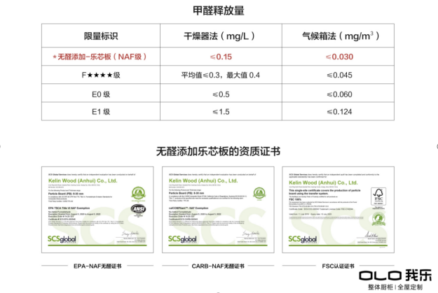 親，請收下這份請柬！我樂家居與你相約下一個圣誕節(jié)