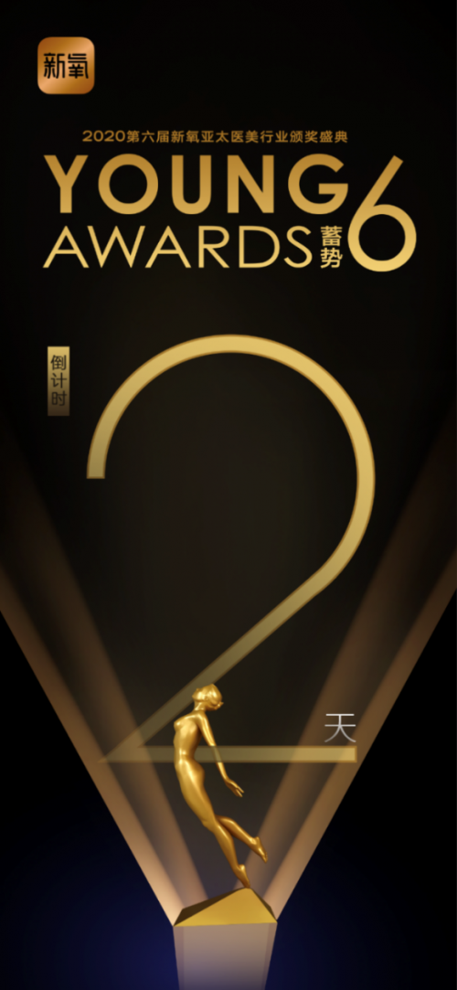 醫(yī)美“諾貝爾獎”爭奪戰(zhàn)即將展開！6位技術(shù)創(chuàng)新醫(yī)生入圍