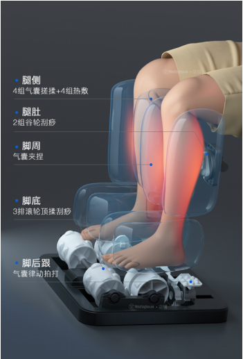 家用按摩椅哪款好？西屋S600按摩椅給你全方位解壓！
